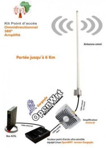 Antenne Wifi Outdoor Omni 65dbi Longue distance