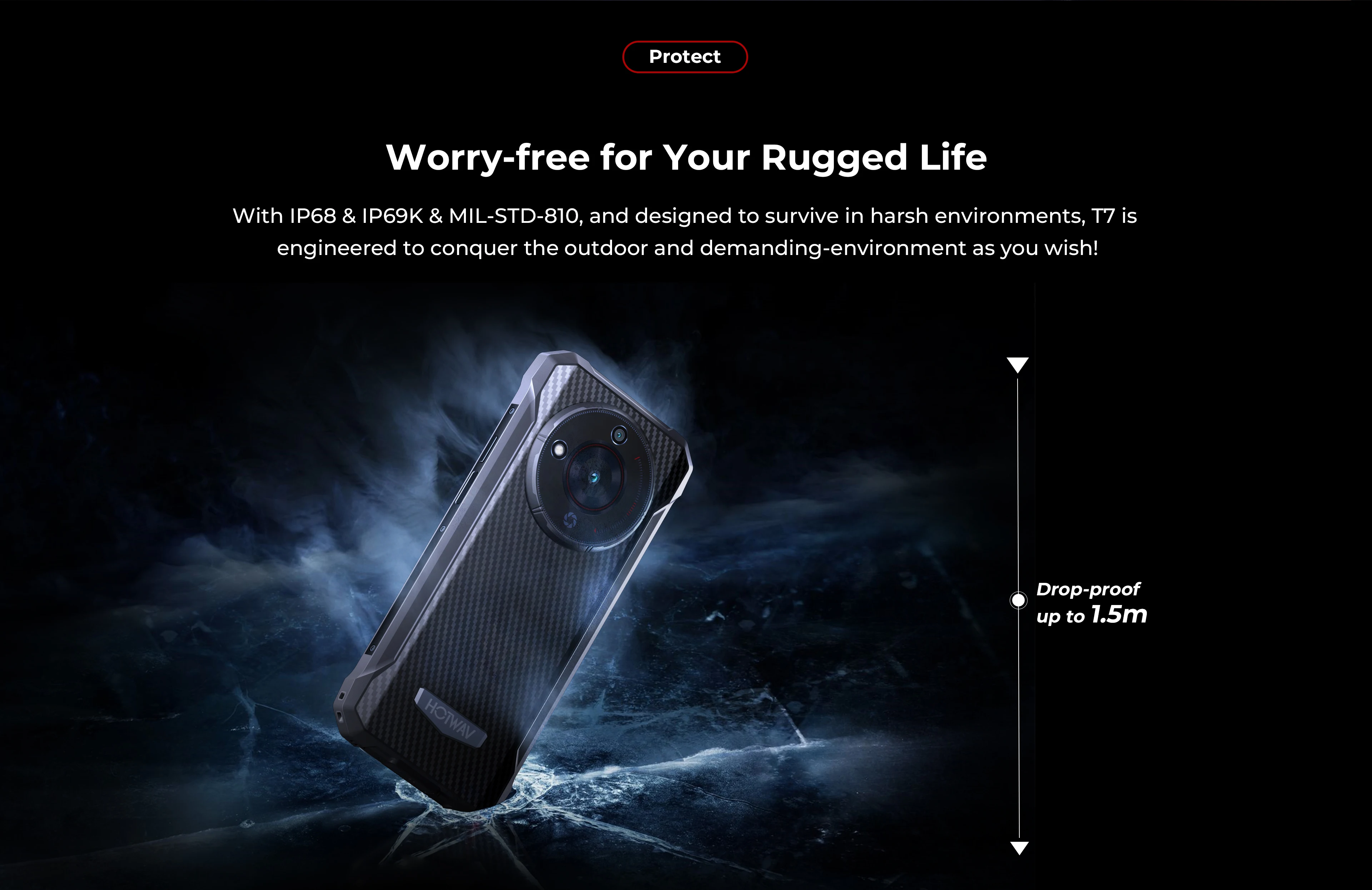 S1585a0f387fa49e5ae0d9815eb6b53a2u - [World Premeire] HOTWAV T7 Rugged Smartphone 6.52'' HD+ Ultra Thin 6280mAh Battery MobilePhone 21MP Rear Android 13 Cellphone