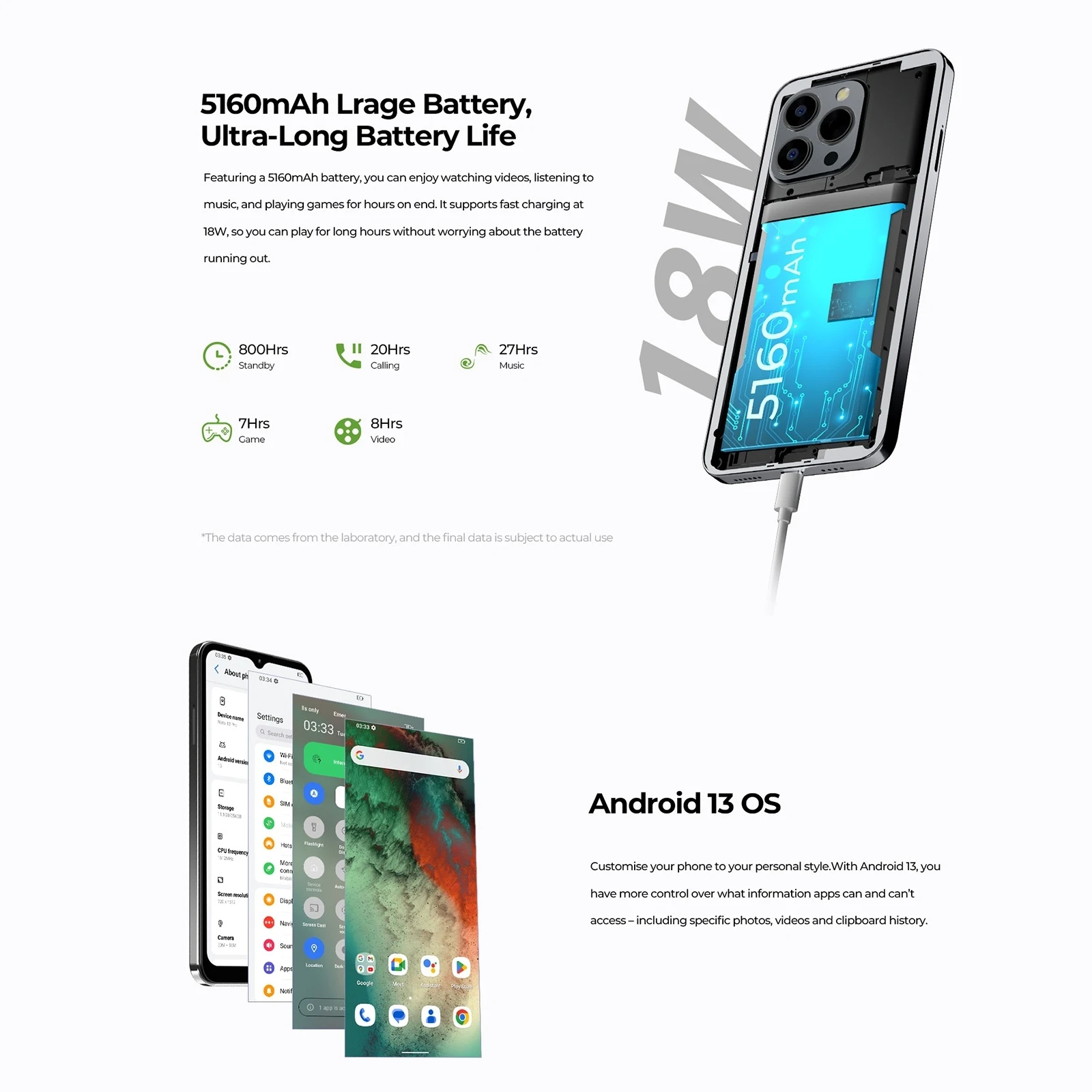 S30d9b0d6de084bacb8e21f0dd2dae0133 - HOTWAV Note 13 Pro Smart Phone 8GB+256GB  6.6'' HD+ Android 13 Octa Core 50MP 5160mAh 18W Charging 4G NFC Cellphone