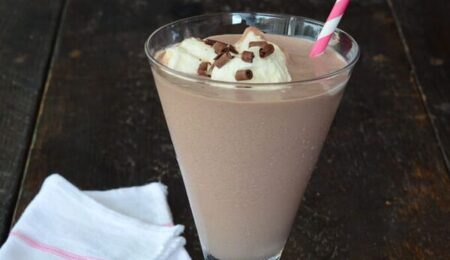 Keto Chocolate Smoothie